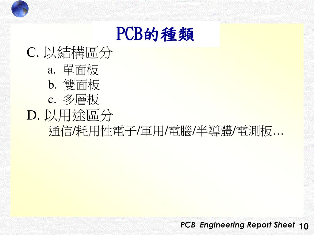 PCB的種類 C. 以結構區分 a. 單面板 b. 雙面板 c. 多層板 D. 以用途區分 通信/耗用性電子/軍用/電腦/半導體/電測板…