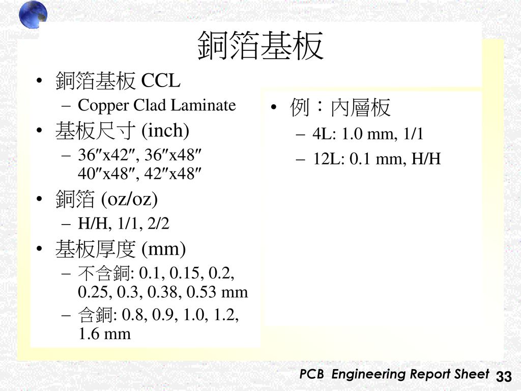 銅箔基板 銅箔基板 CCL 基板尺寸 (inch) 例：內層板 銅箔 (oz/oz) 基板厚度 (mm)