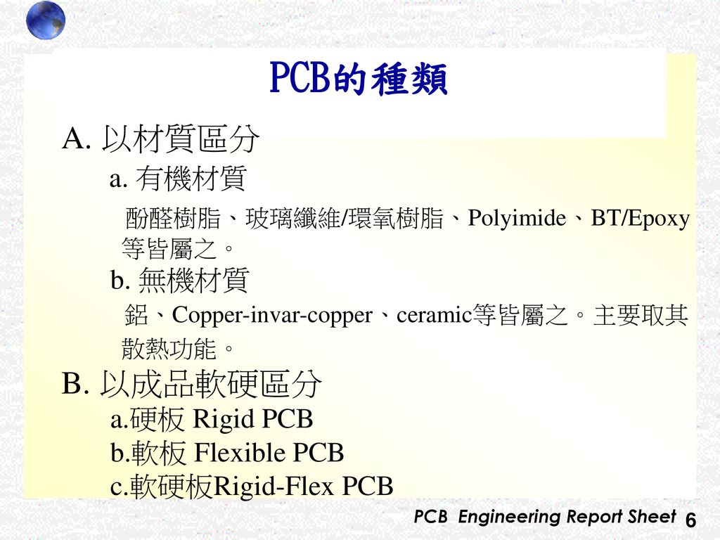 PCB的種類 A. 以材質區分 a. 有機材質 酚醛樹脂、玻璃纖維/環氧樹脂、Polyimide、BT/Epoxy