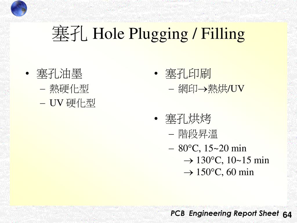 塞孔 Hole Plugging / Filling