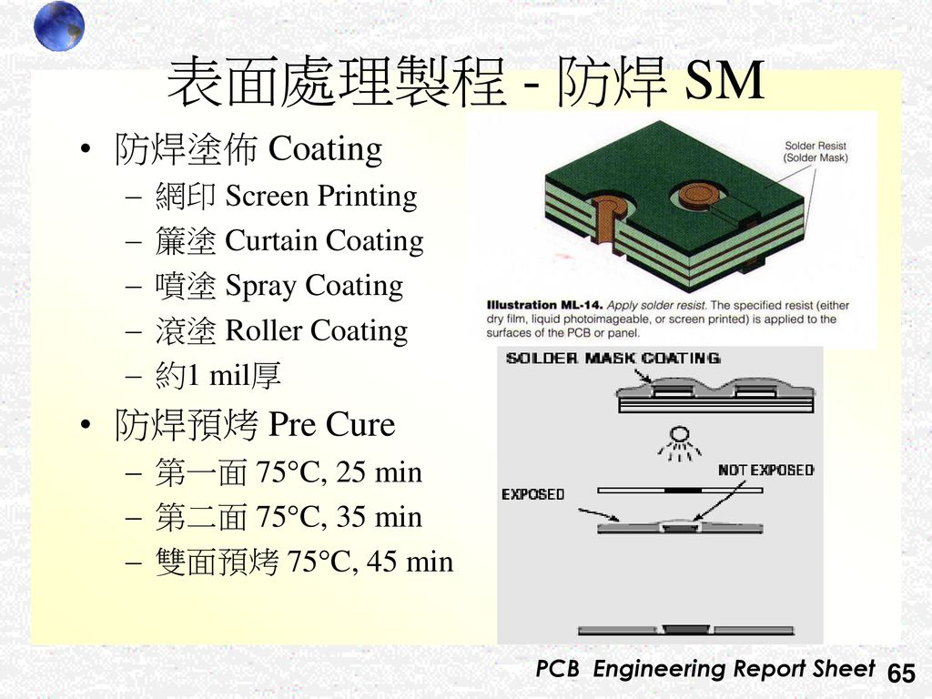 表面處理製程 - 防焊 SM 防焊塗佈 Coating 防焊預烤 Pre Cure 網印 Screen Printing