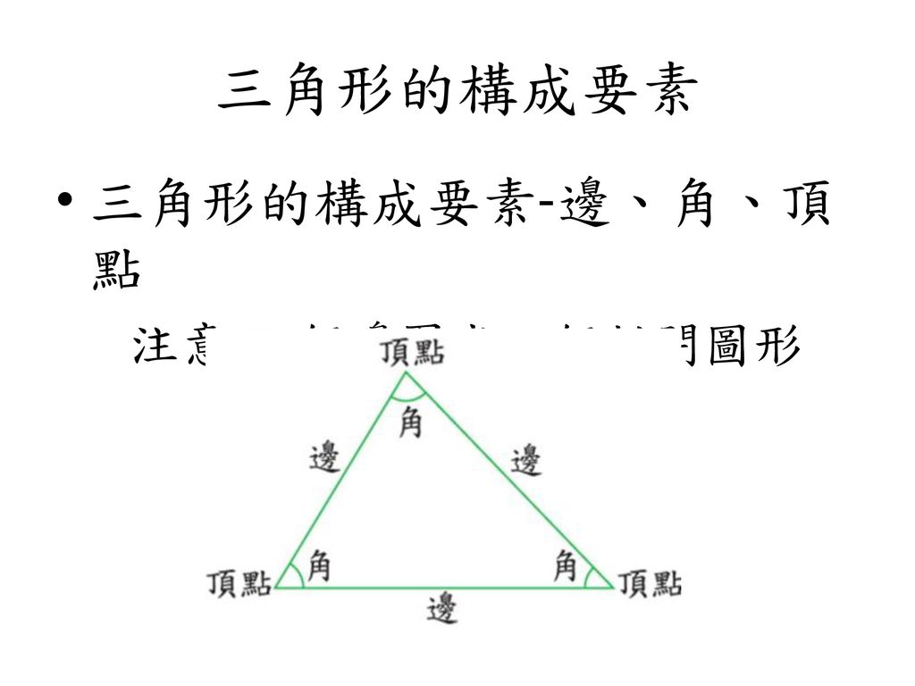 五 三角形的教學認識三角形認識三角形生活中的三角形 Ppt Download