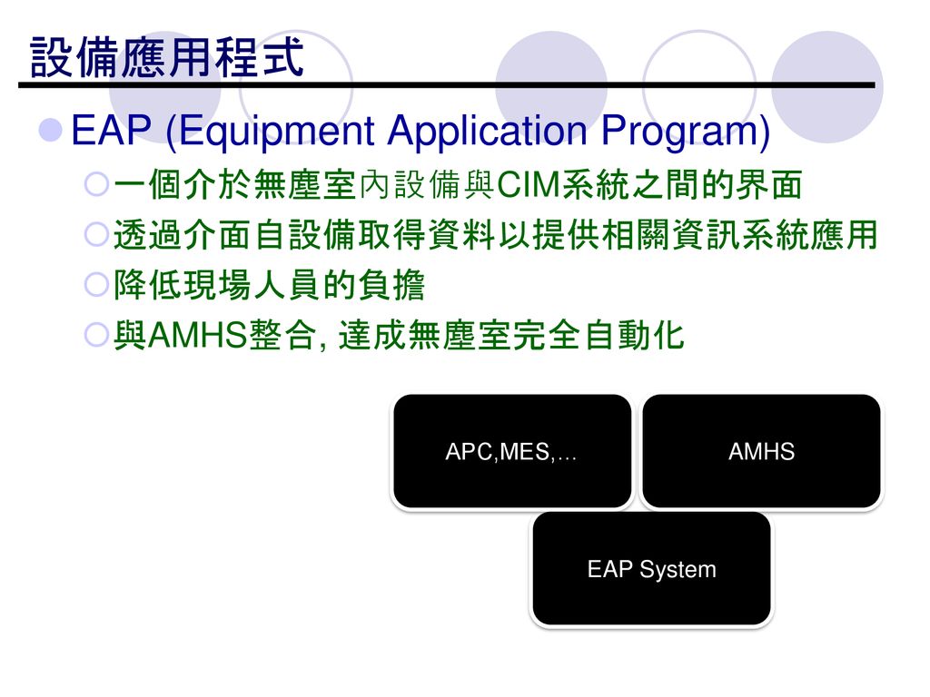 設備應用程式 EAP (Equipment Application Program) 一個介於無塵室內設備與CIM系統之間的界面