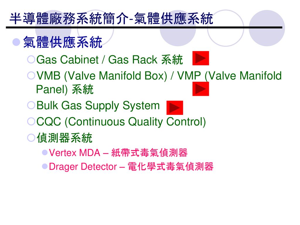 半導體廠務系統簡介-氣體供應系統 氣體供應系統 Gas Cabinet / Gas Rack 系統