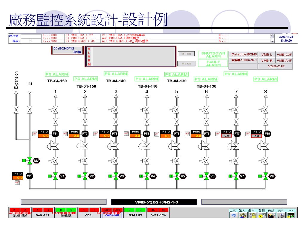 廠務監控系統設計-設計例