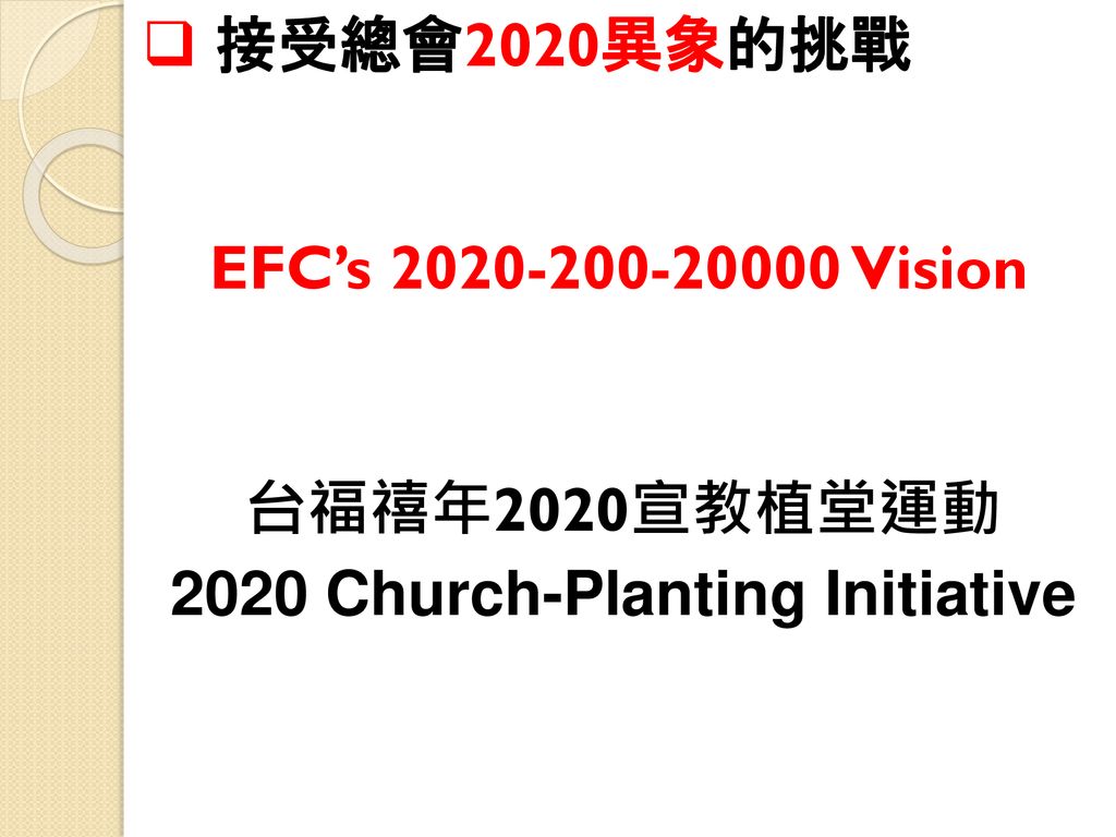 2020 Church-Planting Initiative