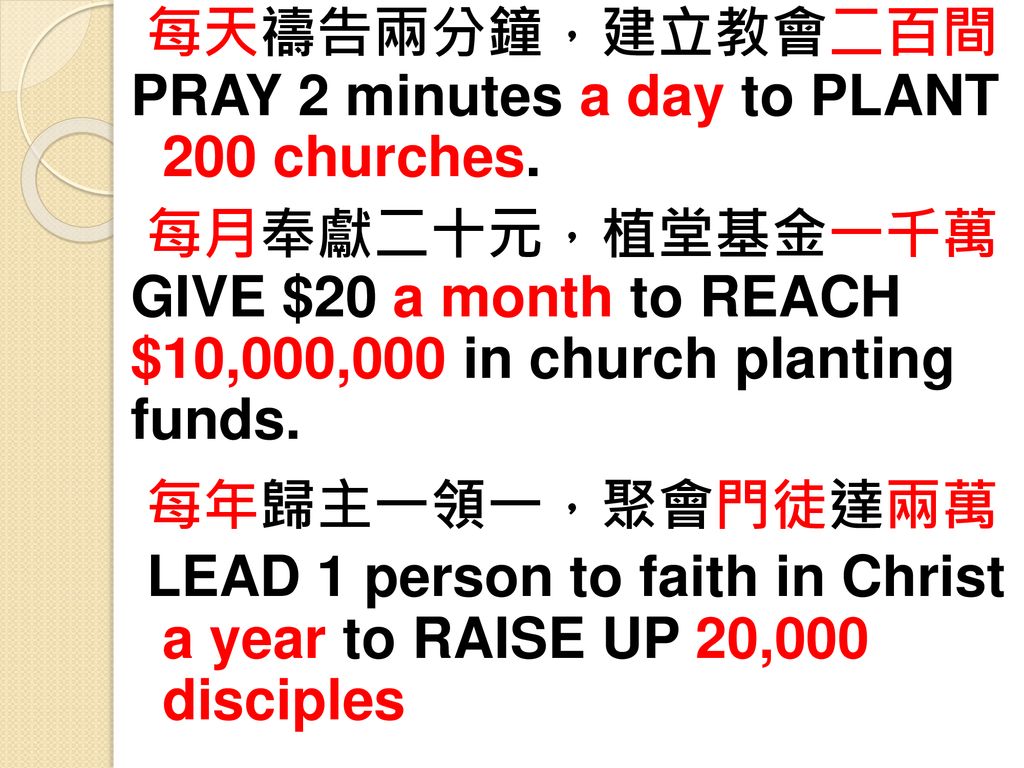 每天禱告兩分鐘，建立教會二百間 PRAY 2 minutes a day to PLANT 200 churches