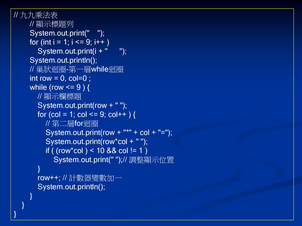 // 九九乘法表 // 顯示標題列. System.out.print( ); for (int i = 1; i <= 9; i++ ) System.out.print(i + );