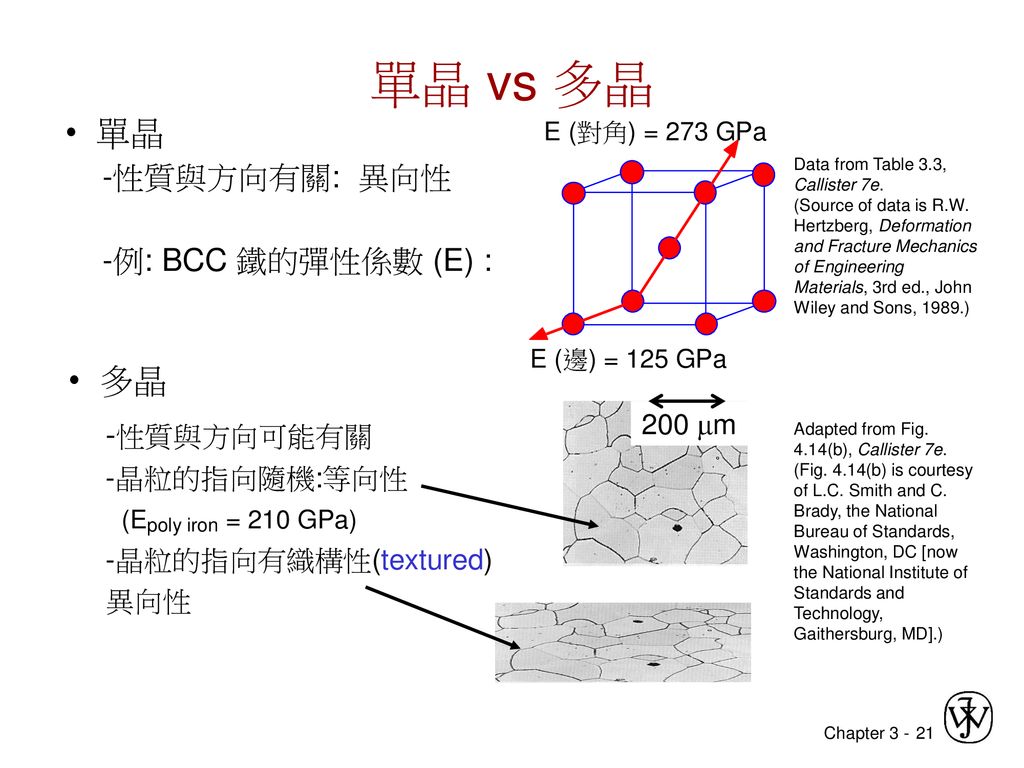 單晶 vs 多晶 • 單晶 • 多晶 -性質與方向有關: 異向性 -例: BCC 鐵的彈性係數 (E) : -性質與方向可能有關