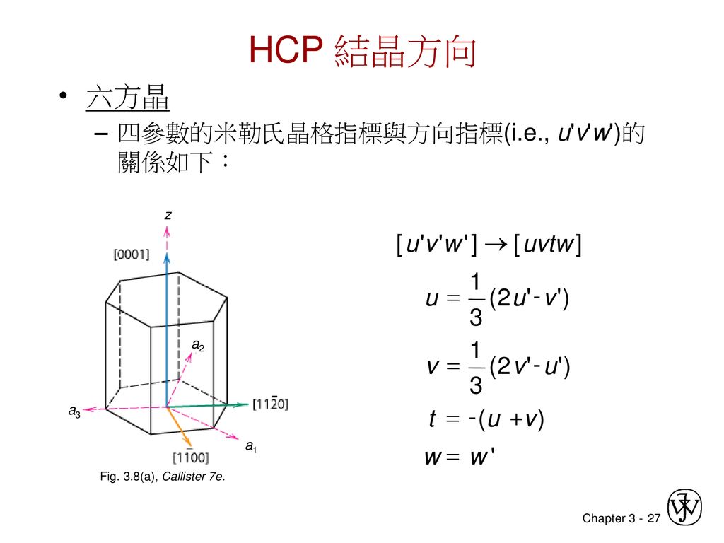 HCP 結晶方向 六方晶 四參數的米勒氏晶格指標與方向指標(i.e., u v w )的關係如下： - = w t v u ) ( +