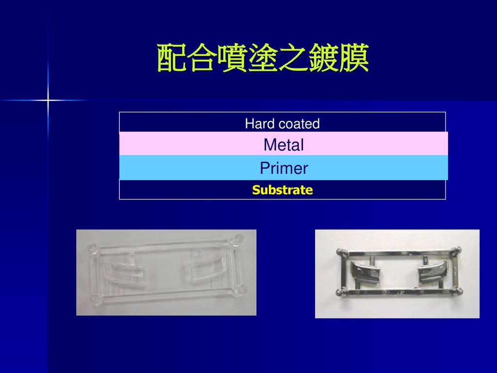 配合噴塗之鍍膜 Hard coated Metal Primer Substrate