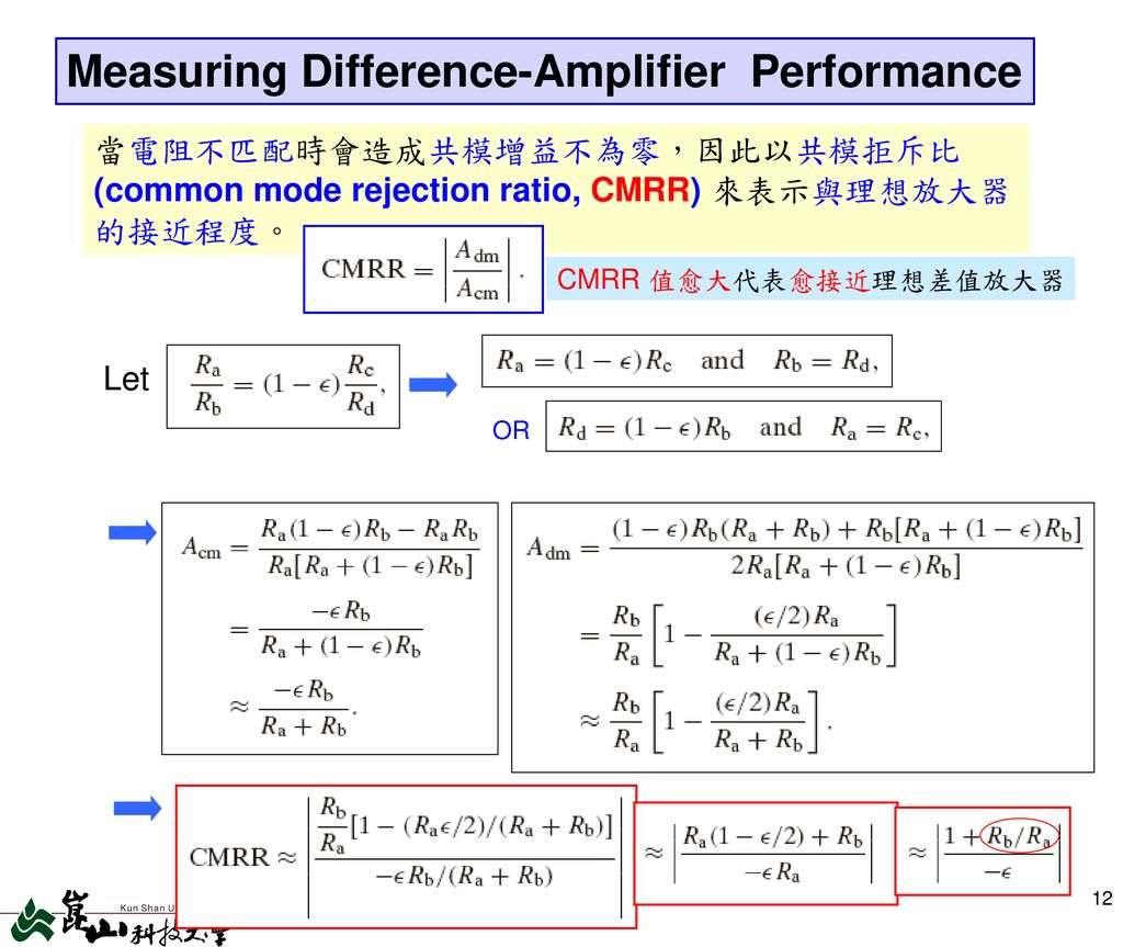 Measuring Difference-Amplifier Performance