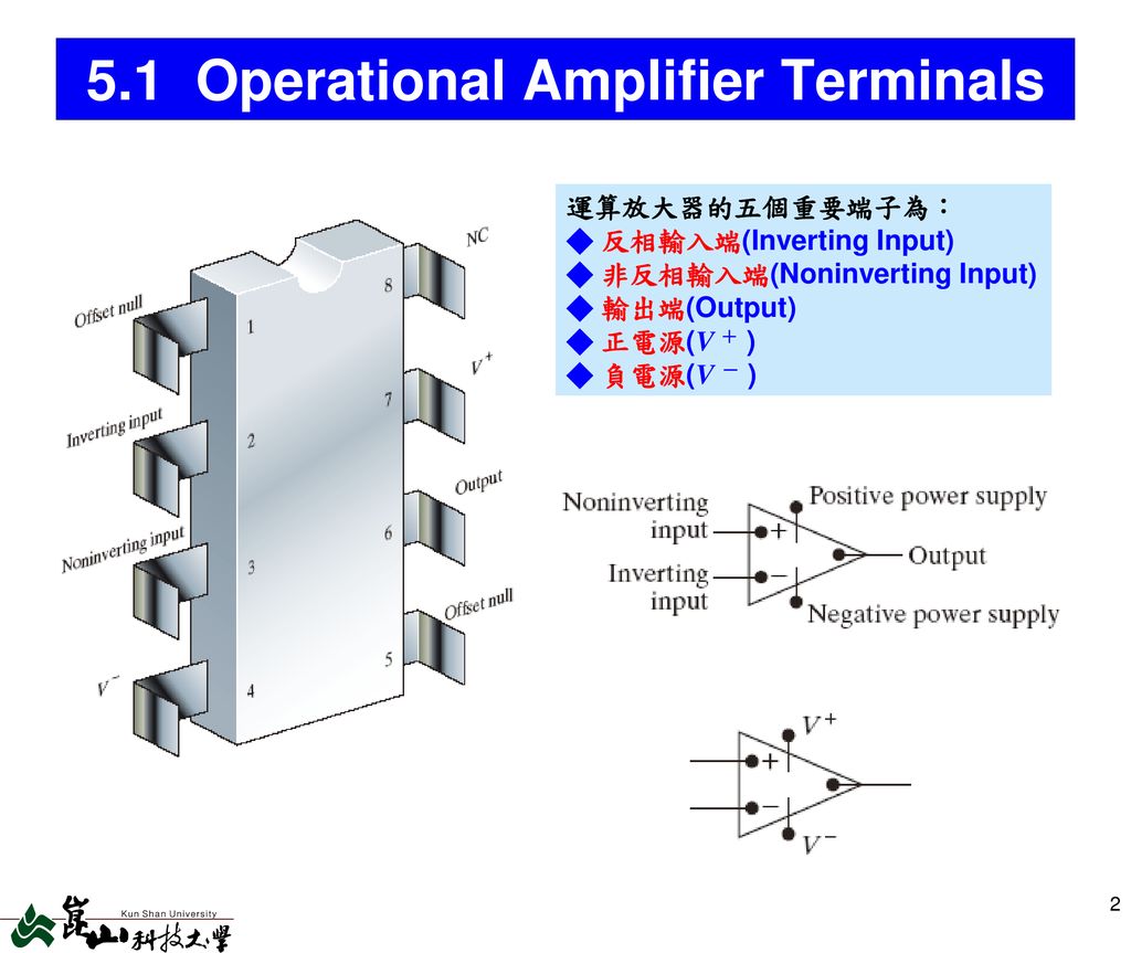 5.1 Operational Amplifier Terminals