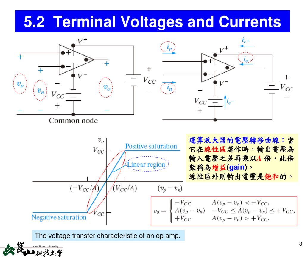 5.2 Terminal Voltages and Currents