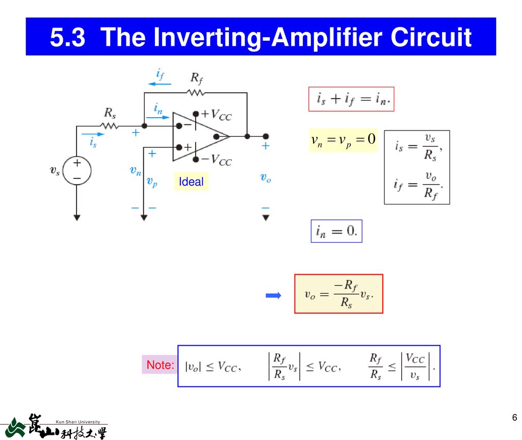 5.3 The Inverting-Amplifier Circuit