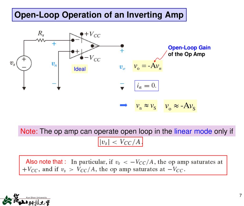 Open-Loop Operation of an Inverting Amp