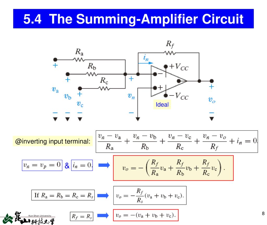 5.4 The Summing-Amplifier Circuit
