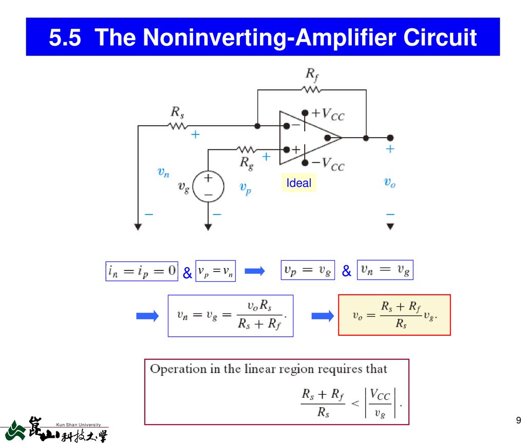 5.5 The Noninverting-Amplifier Circuit