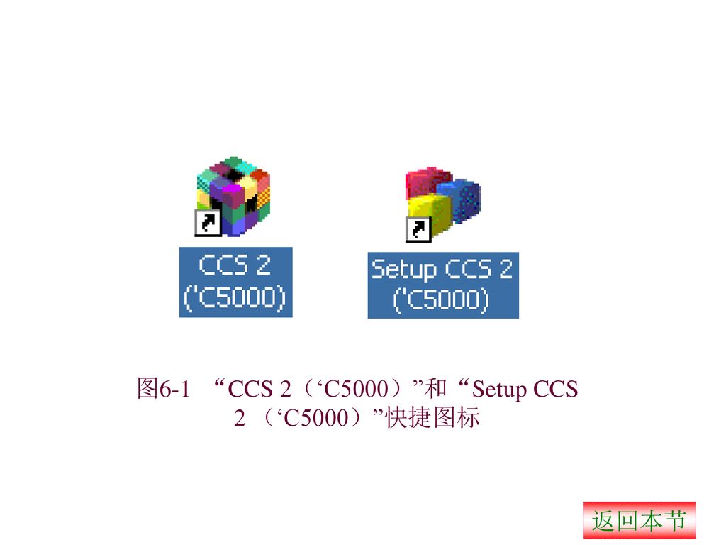 图6-1 CCS 2（‘C5000） 和 Setup CCS 2 （‘C5000） 快捷图标