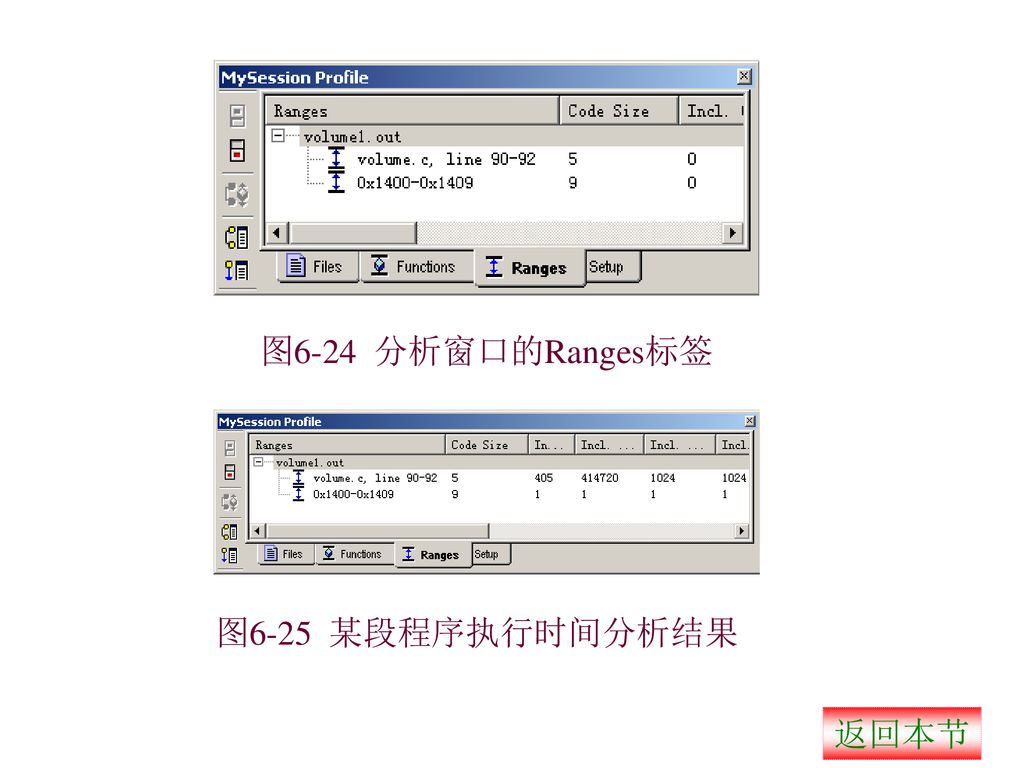图6-24 分析窗口的Ranges标签 图6-25 某段程序执行时间分析结果 返回本节