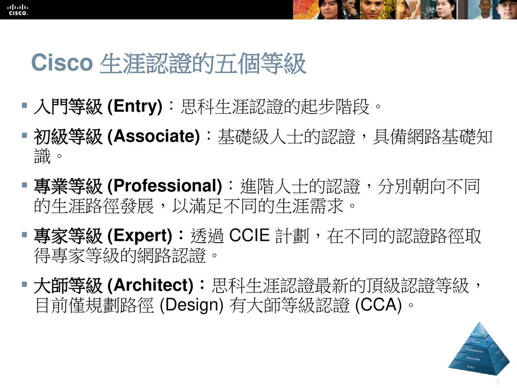 Cisco 生涯認證的五個等級 入門等級 (Entry)：思科生涯認證的起步階段。