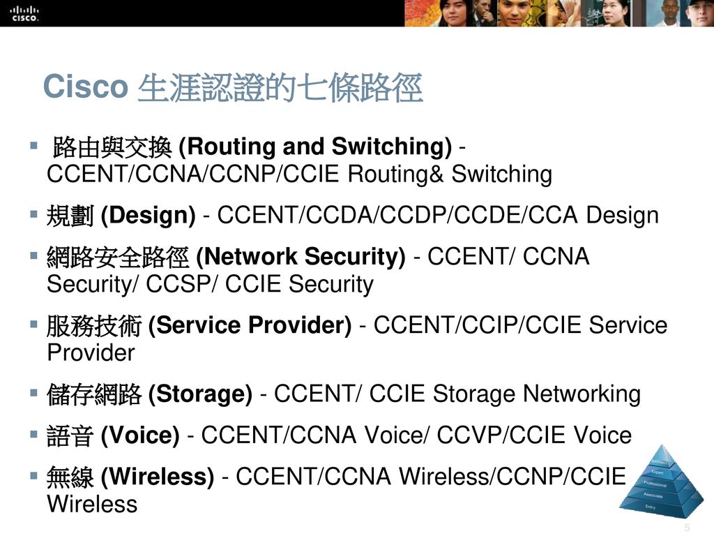 Cisco 生涯認證的七條路徑 路由與交換 (Routing and Switching) - CCENT/CCNA/CCNP/CCIE Routing& Switching. 規劃 (Design) - CCENT/CCDA/CCDP/CCDE/CCA Design.