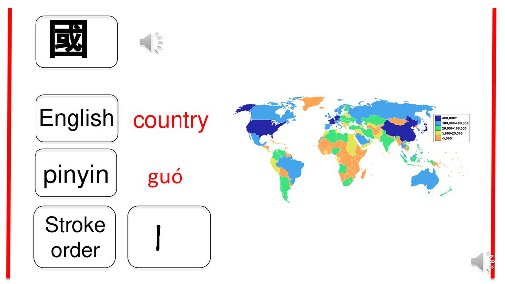 國 pinyin English country guó Stroke order