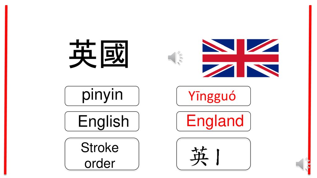 英國 pinyin English England Yīngguó Stroke order