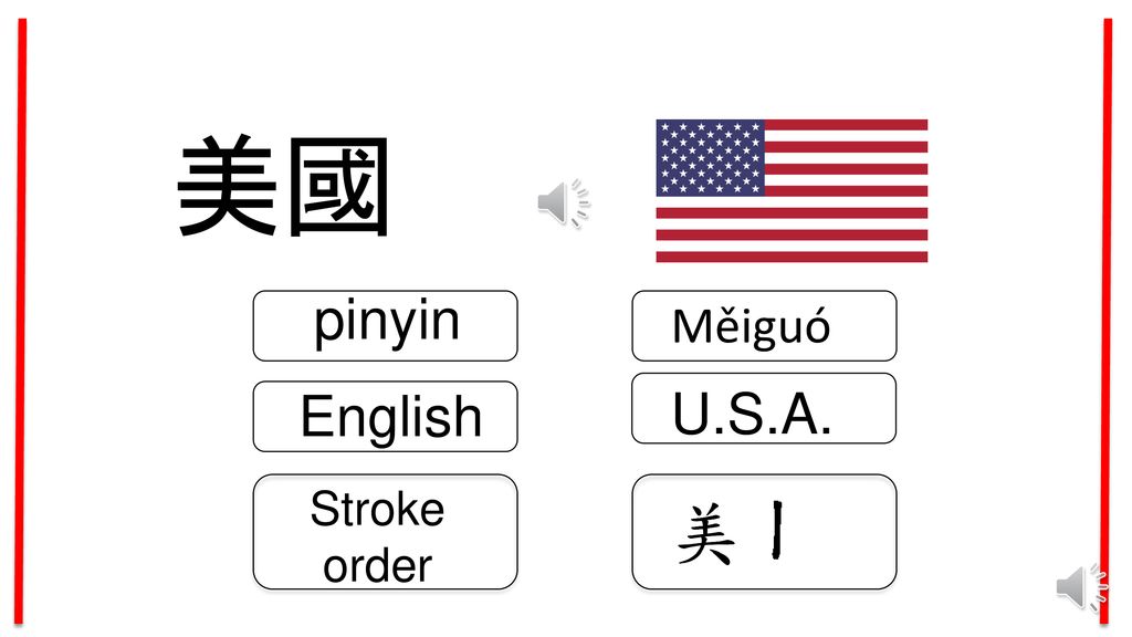 美國 pinyin English U.S.A. Měiguó Stroke order