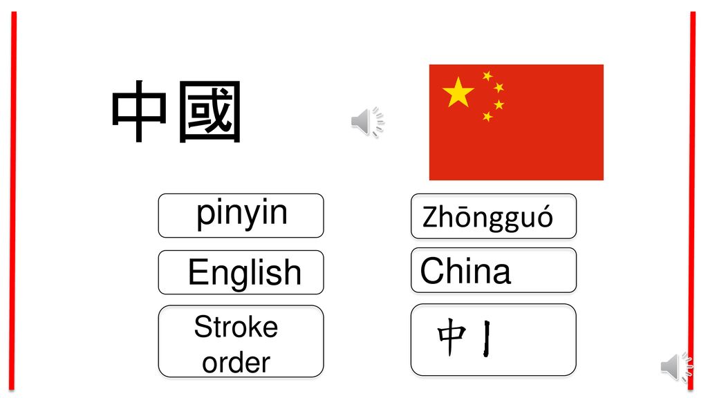 中國 pinyin English China Zhōngguó Stroke order