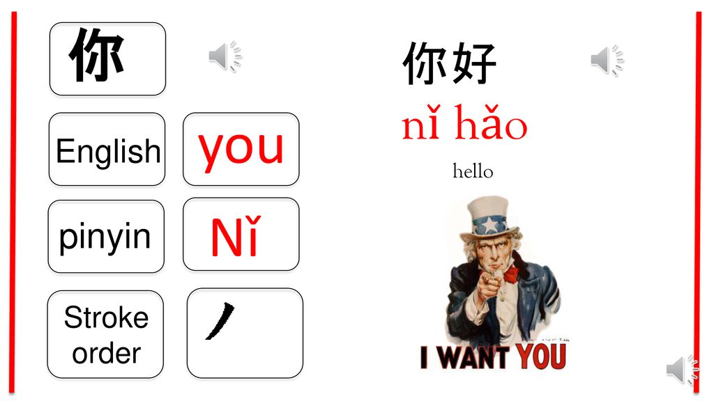 你 you Nǐ 你好 nǐ hǎo pinyin English Stroke order hello