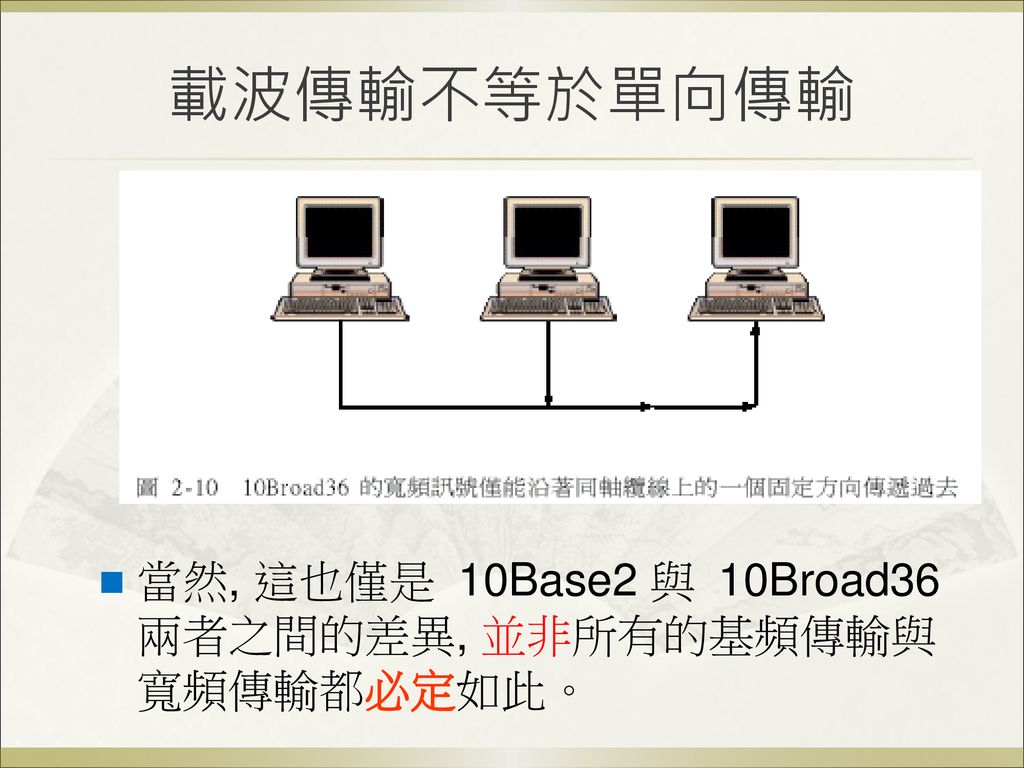 載波傳輸不等於單向傳輸 當然, 這也僅是 10Base2 與 10Broad36 兩者之間的差異, 並非所有的基頻傳輸與寬頻傳輸都必定如此。