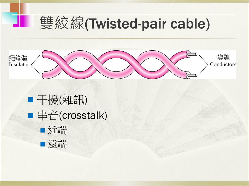 雙絞線(Twisted-pair cable)