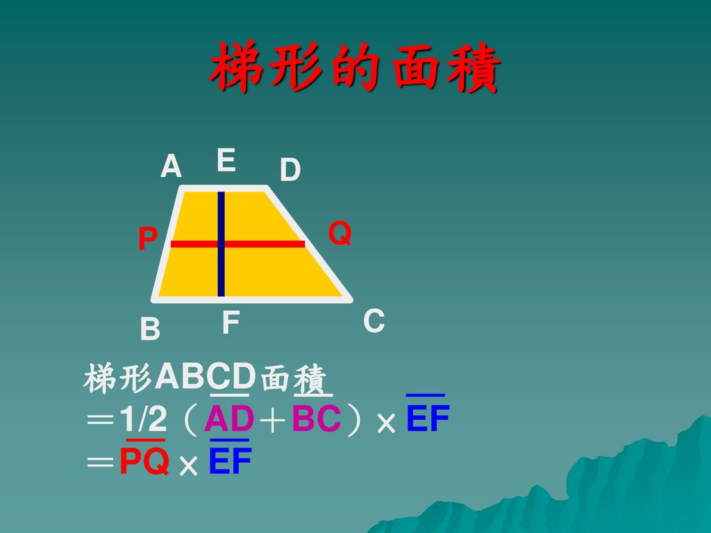 梯形的面積 E A D Q P F C B 梯形ABCD面積 ＝1/2（AD＋BC）× EF ＝PQ × EF