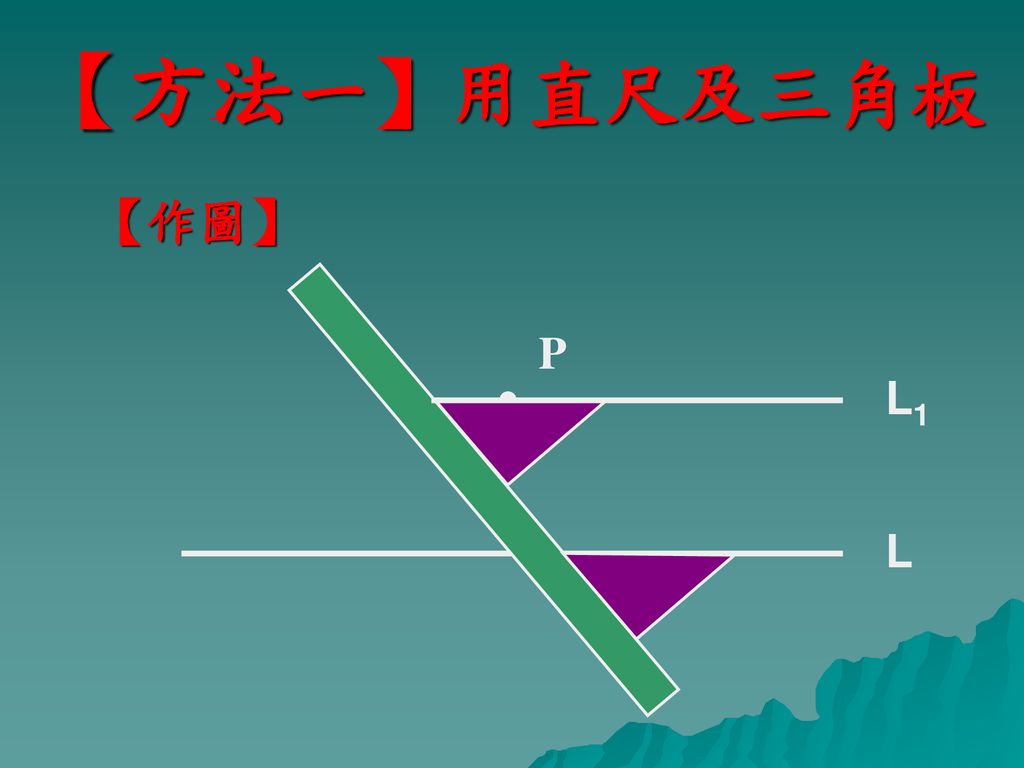 【方法一】用直尺及三角板 【作圖】 P ． L1 L