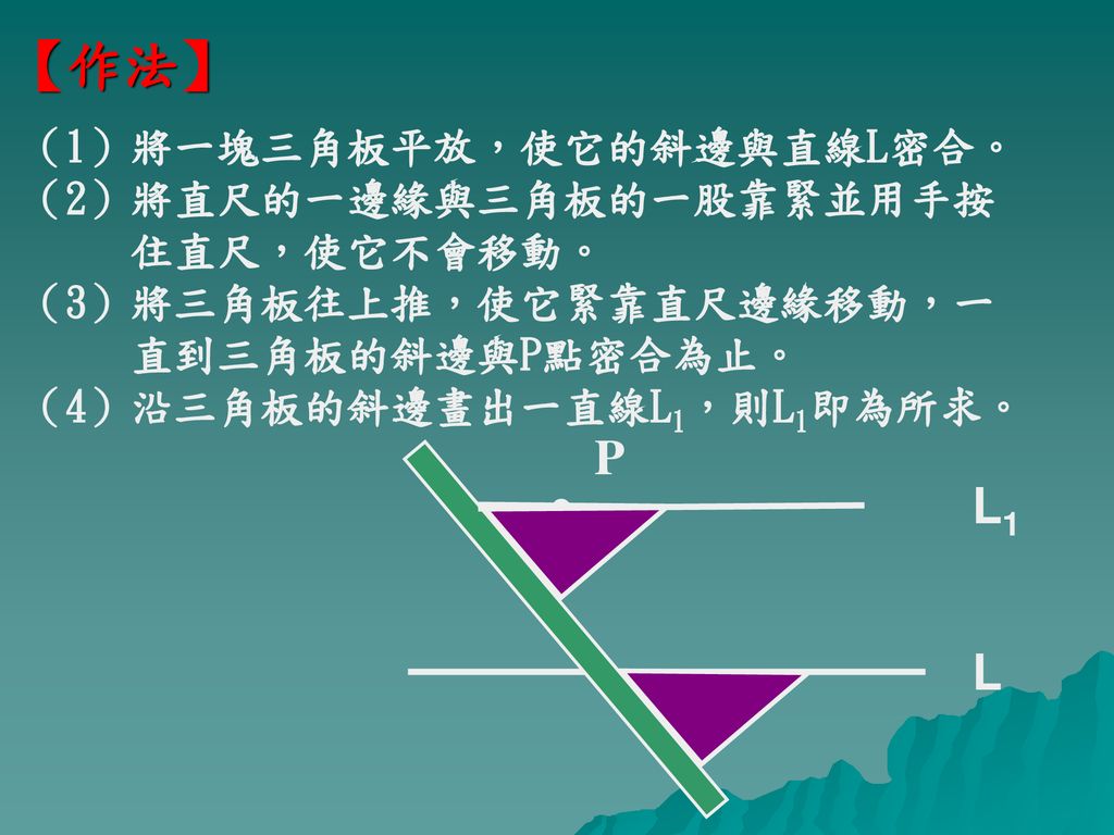 ． 【作法】 P L1 L （1）將一塊三角板平放，使它的斜邊與直線L密合。 （2）將直尺的一邊緣與三角板的一股靠緊並用手按
