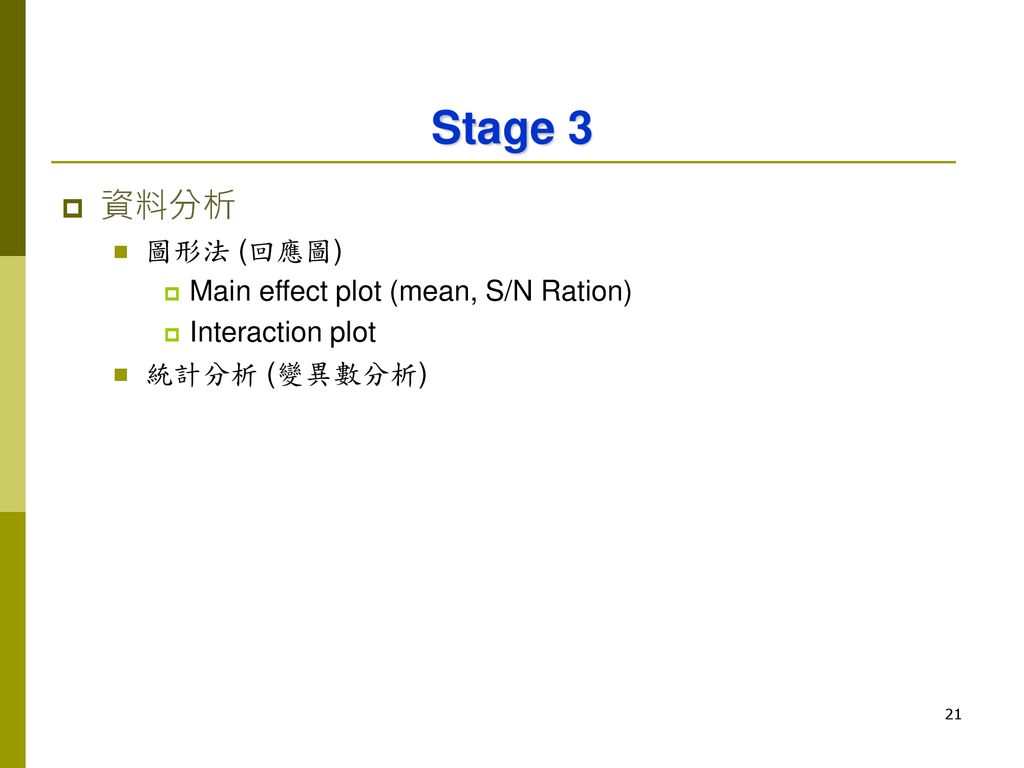 Stage 3 資料分析 圖形法 (回應圖) Main effect plot (mean, S/N Ration)