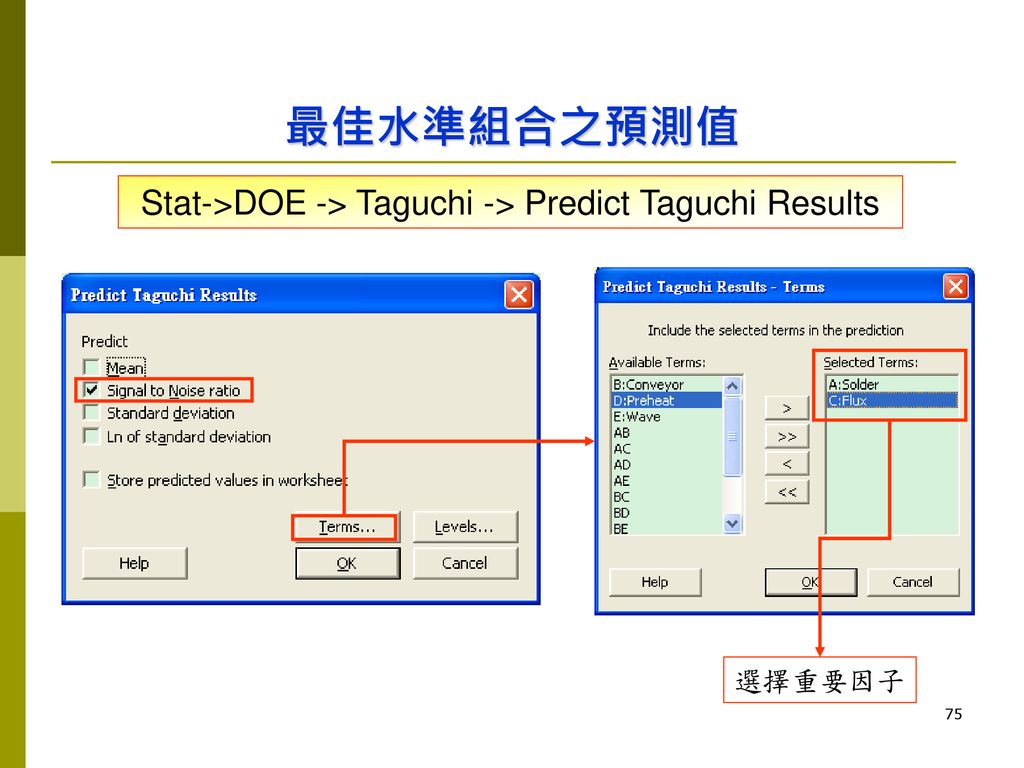 Stat->DOE -> Taguchi -> Predict Taguchi Results