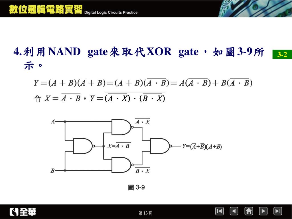 4.利用NAND gate來取代XOR gate，如圖3-9所示。