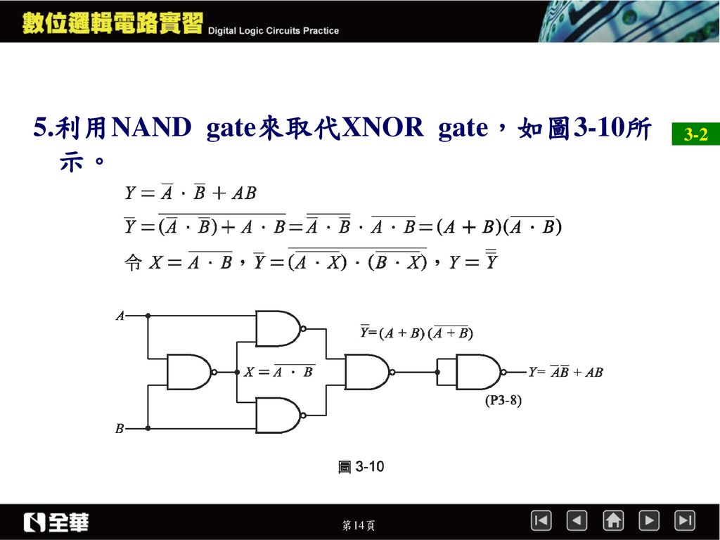 5.利用NAND gate來取代XNOR gate，如圖3-10所示。