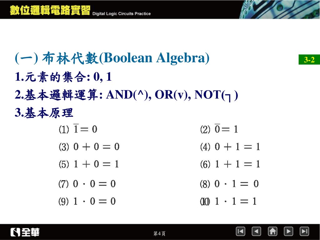 (一) 布林代數(Boolean Algebra)