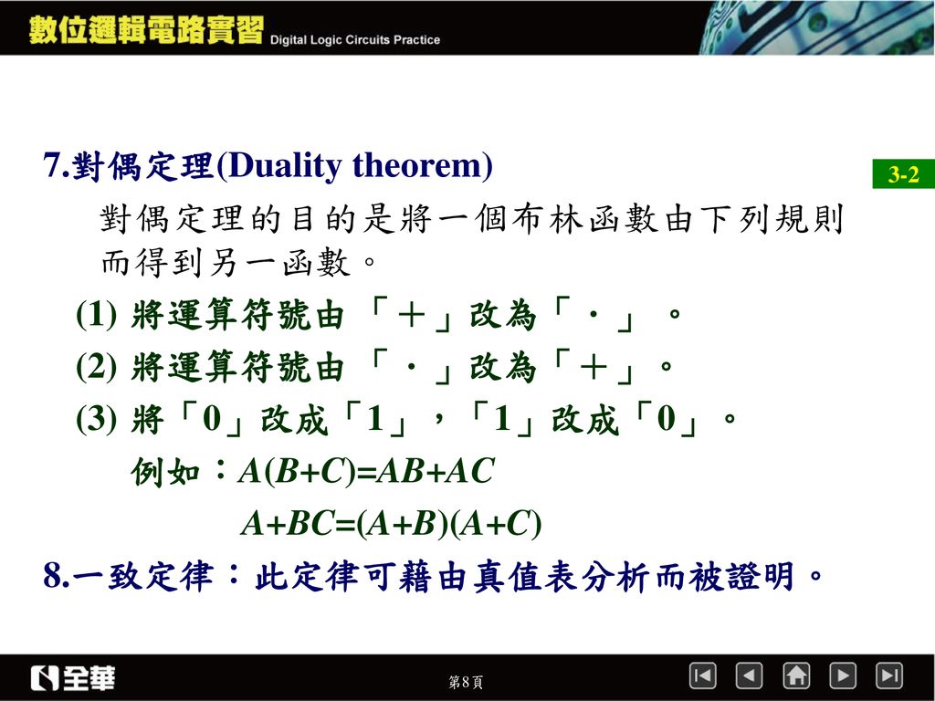 7.對偶定理(Duality theorem)