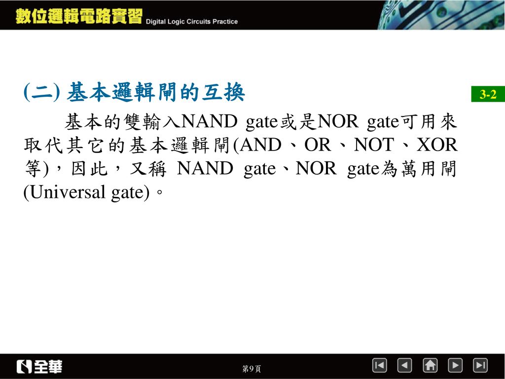 (二) 基本邏輯閘的互換 基本的雙輸入NAND gate或是NOR gate可用來取代其它的基本邏輯閘(AND、OR、NOT、XOR等)，因此，又稱 NAND gate、NOR gate為萬用閘(Universal gate)。