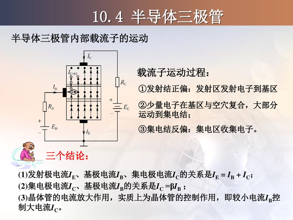 10.4 半导体三极管 半导体三极管内部载流子的运动 载流子运动过程： 三个结论： ①发射结正偏：发射区发射电子到基区