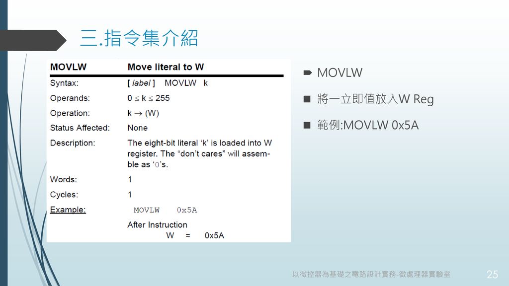 三.指令集介紹 MOVLW 將一立即值放入W Reg 範例:MOVLW 0x5A 以微控器為基礎之電路設計實務-微處理器實驗室