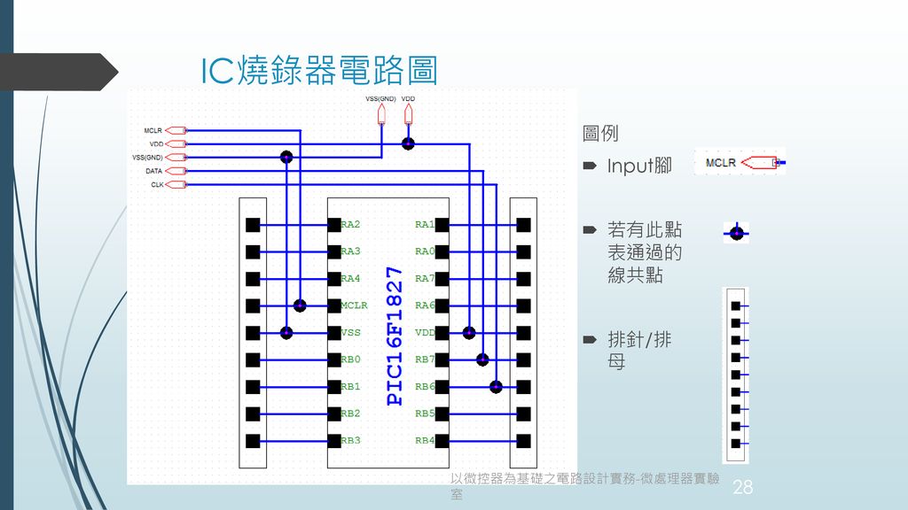 IC燒錄器電路圖 圖例 Input腳 若有此點 表通過的 線共點 排針/排 母 以微控器為基礎之電路設計實務-微處理器實驗室
