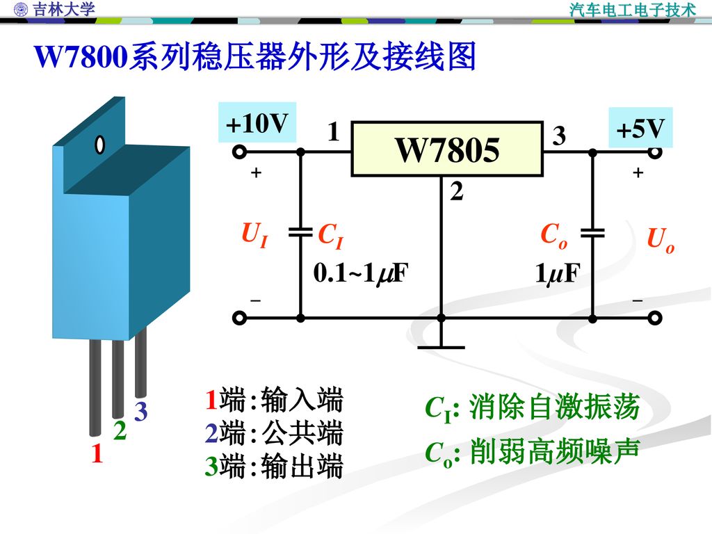 W7805 W7800系列稳压器外形及接线图 CI: 消除自激振荡 +10V UI Uo V CI