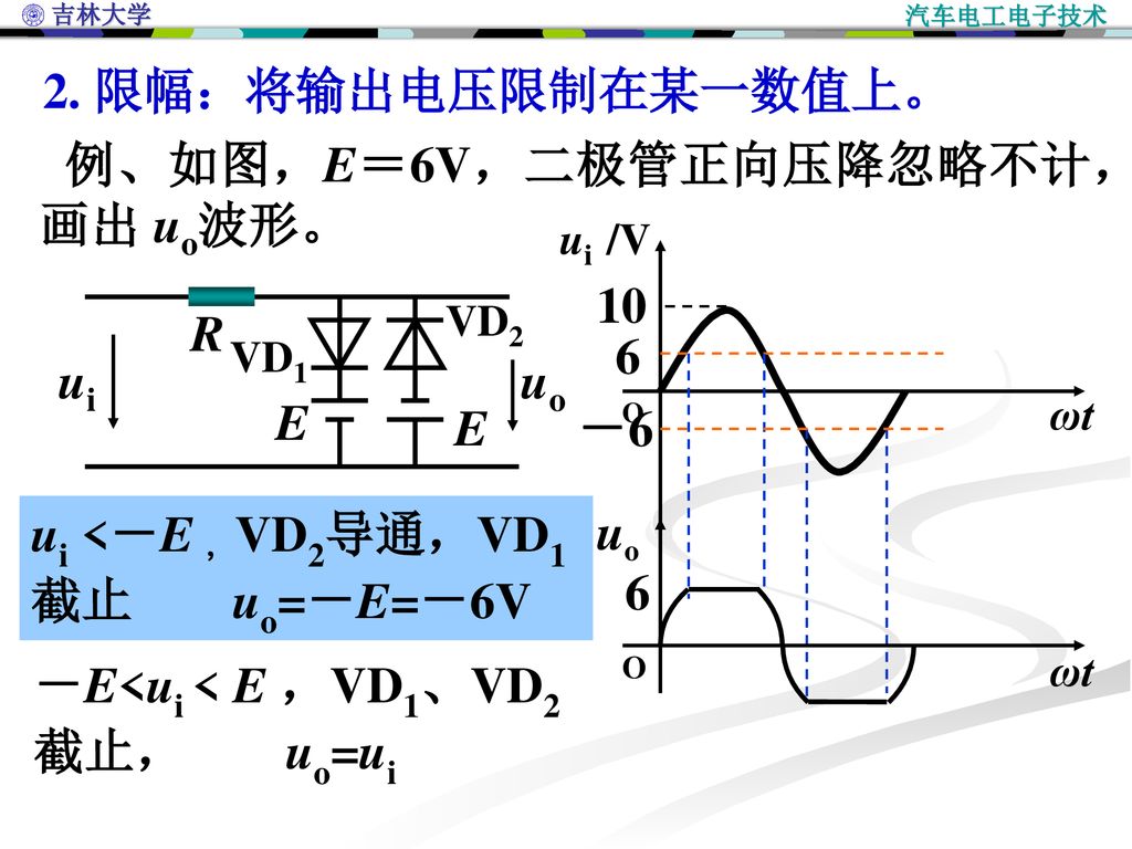 例、如图，E＝6V，二极管正向压降忽略不计，画出 uo波形。