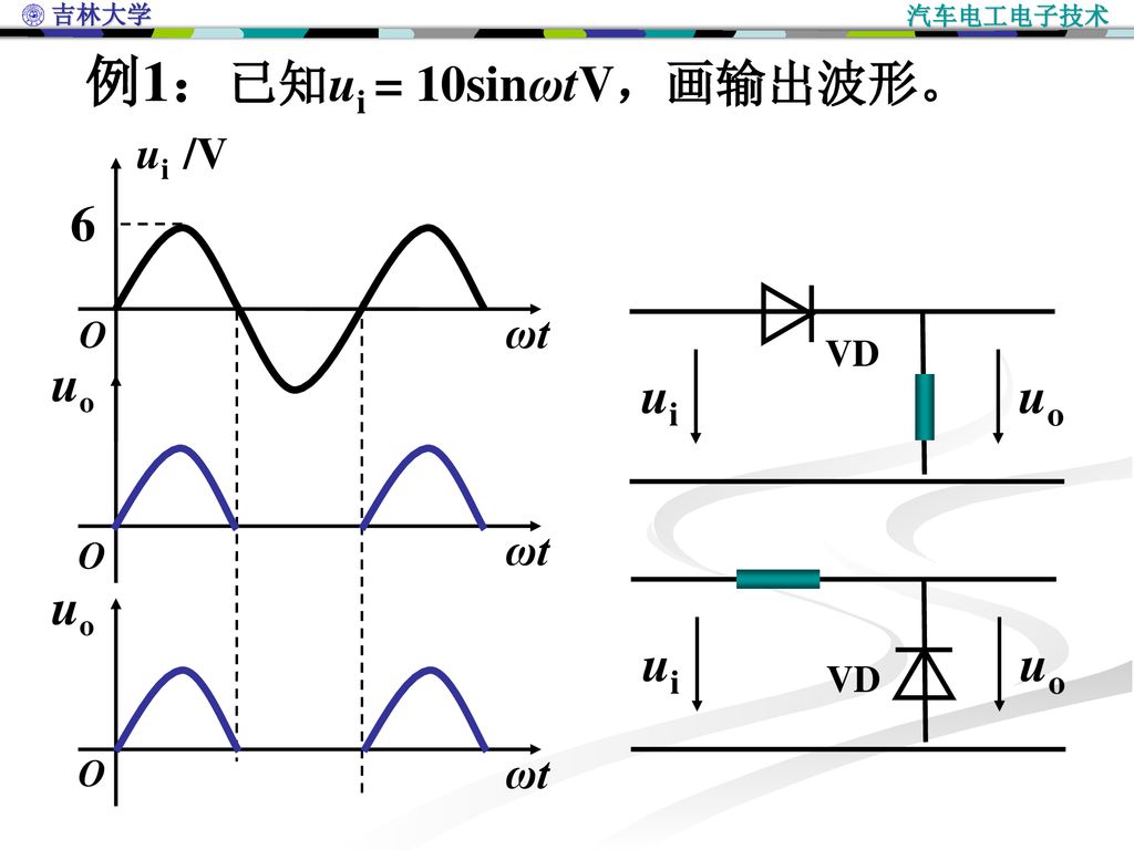 例1：已知ui = 10sinωtV，画输出波形。