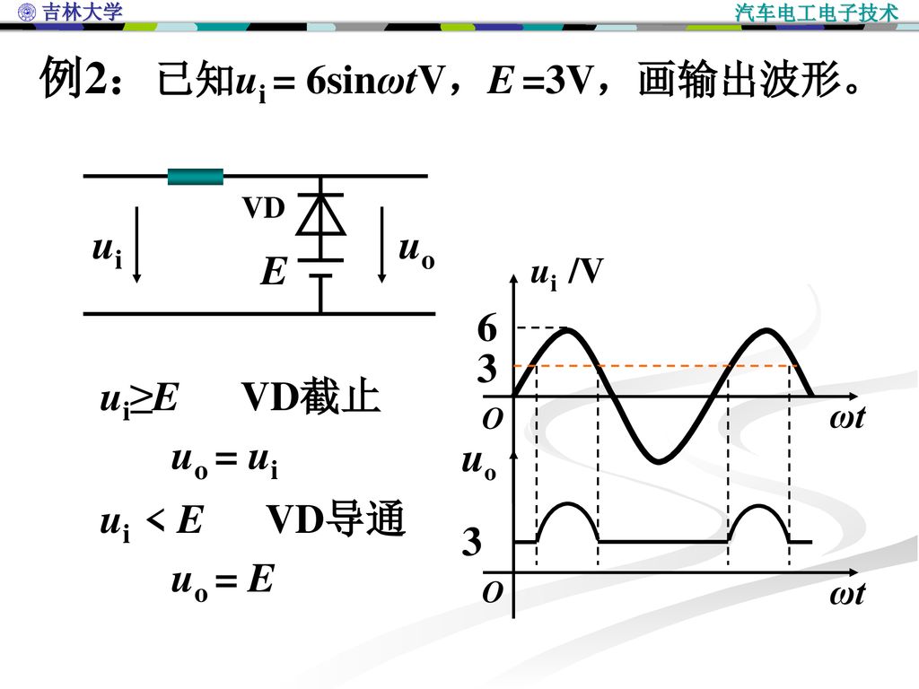 例2：已知ui = 6sinωtV，E =3V，画输出波形。